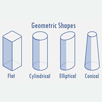 2-8 Colors Rotary Screen Printer Screen Printing Hot Stamping Machine TURBO 2-8 Geometric Shapes, Flat, Cylindrical, Elliptical, Conical