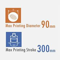 2-8 Colors Rotary Screen Printer Screen Printing Hot Stamping Machine TURBO 2-8, Max Printing Diameter 90mm, Max Printing Stroke 300mm