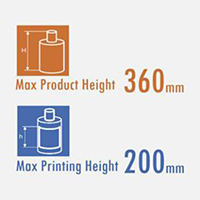 2-8 Colors Rotary Screen Printer Screen Printing Hot Stamping Machine TURBO 2-8, Max Product Height 360mm�� Max Printing Height 200mm