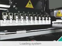 Digital Inkjet Printing Machine, Linear Circulating Type DIJP633, Loading System
