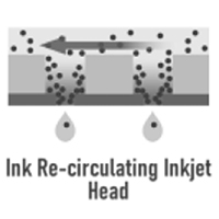 Single Pass UV Digital Inkjet Printer, ULTRA-5, Riso CF3R Series, Ink Re-Circulating Inkjet Head