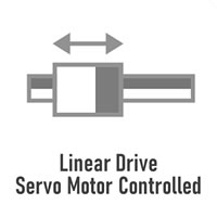 Rotary Tube UV Digital Inkjet Printer, DIGITUBE Epson I1600 Series, Linear Drive, Servo Motor Controlled
